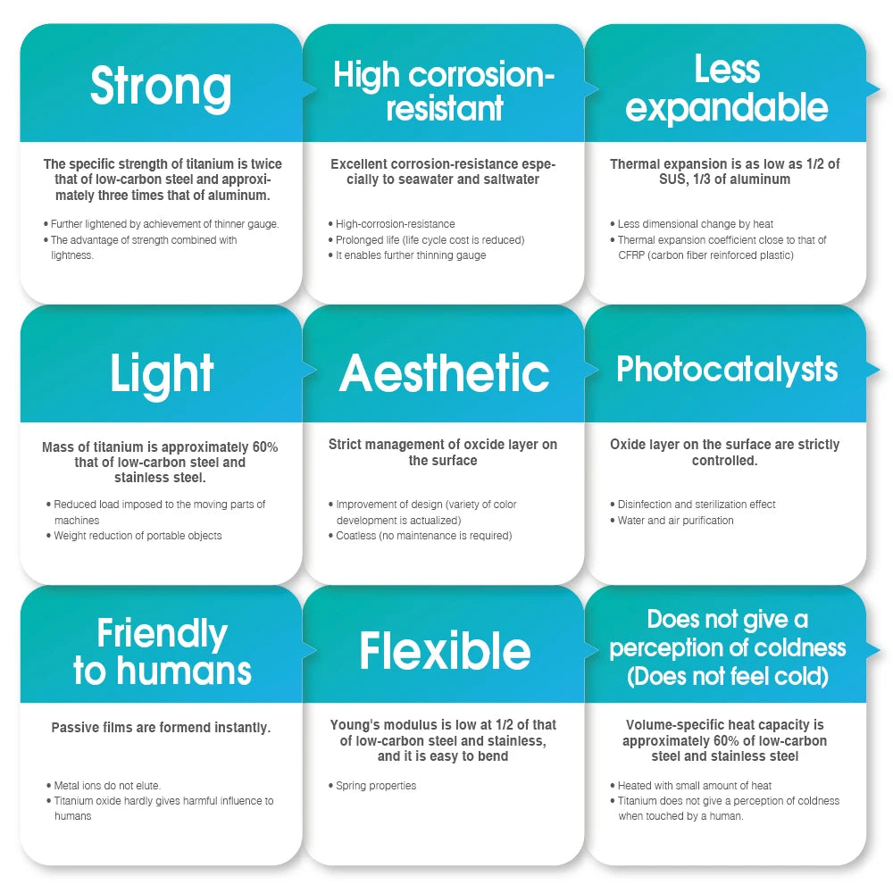 Tomshoo Titanium Wood Stove – Portable Folding Camping Burner