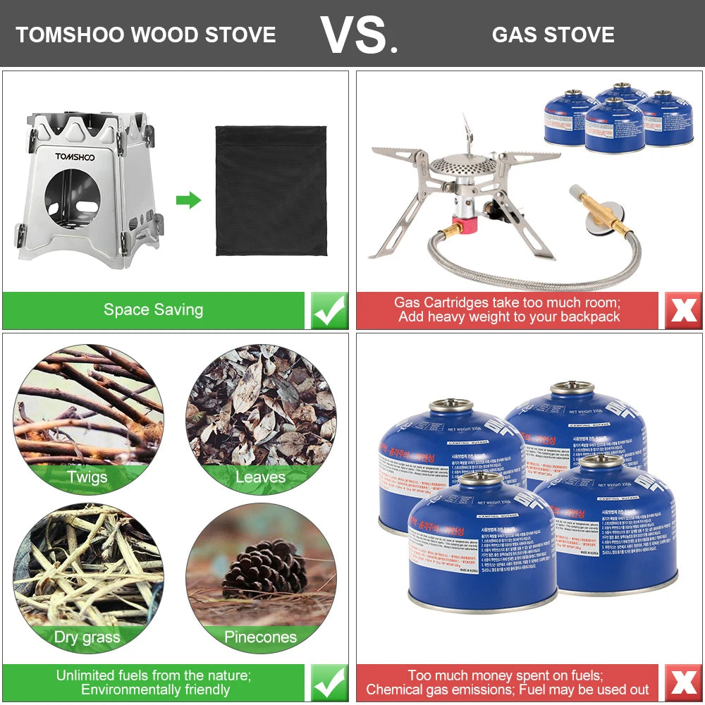 Tomshoo Titanium Wood Stove – Portable Folding Camping Burner