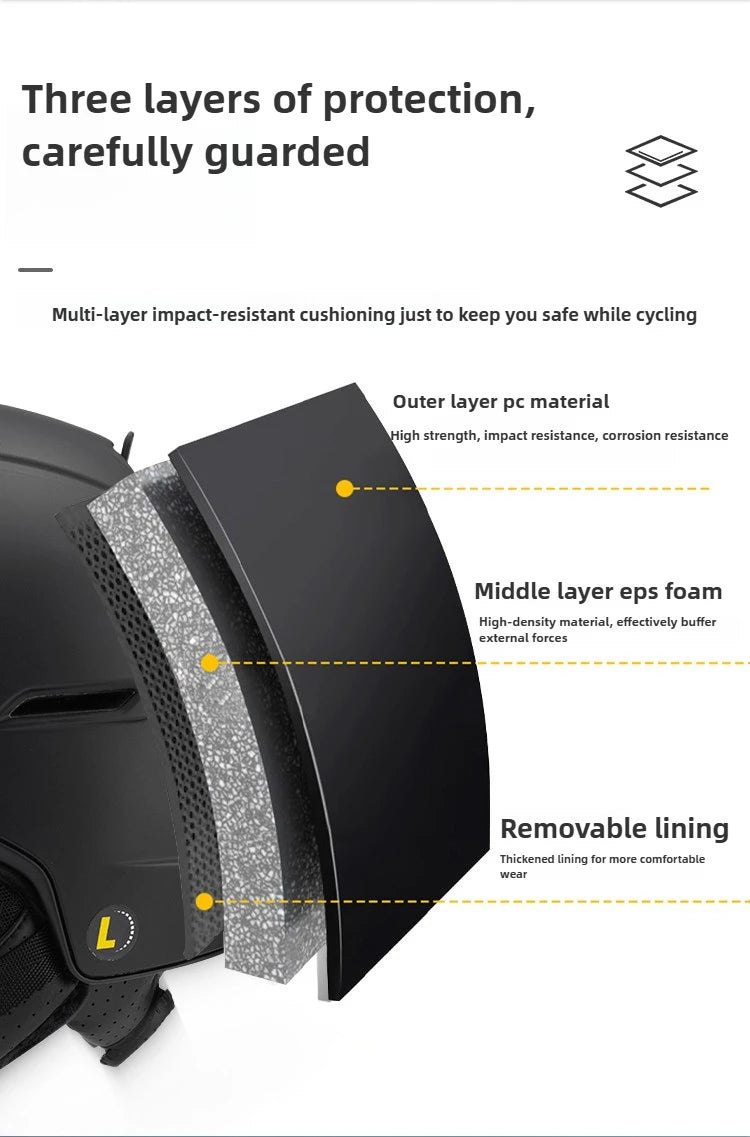 Eastinear Ski Helmet with Integrated Snow Glasses – Half-Cover Safety Helmet for Men & Women