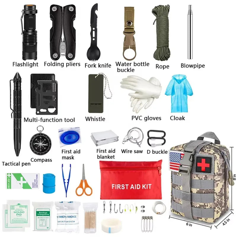 Survival First Aid Kit – Full Molle Emergency Trauma Bag