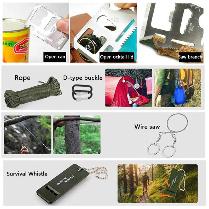 Survival First Aid Kit – Full Molle Emergency Trauma Bag