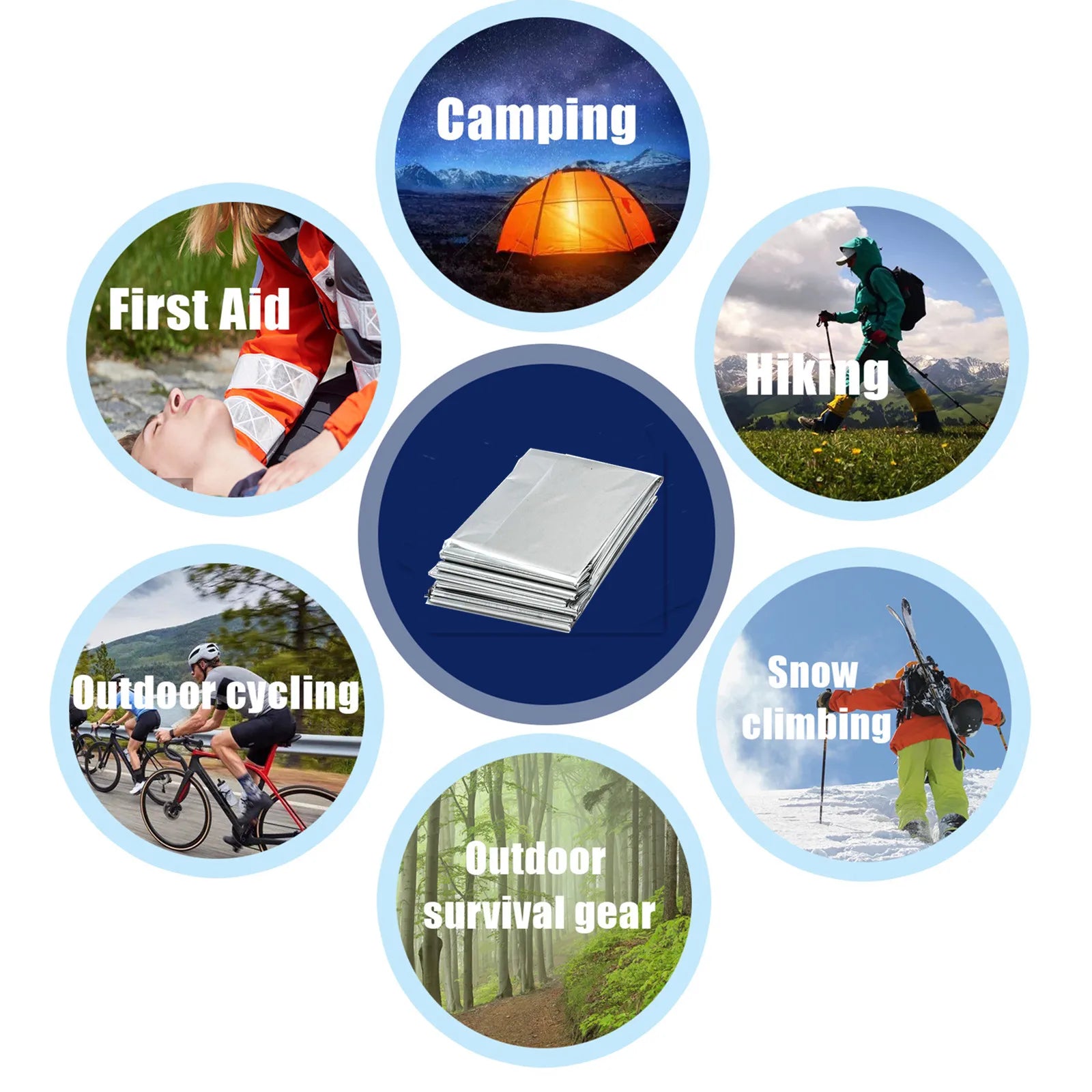 Emergency Survival Blanket – Waterproof & Windproof Thermal Foil Blanket