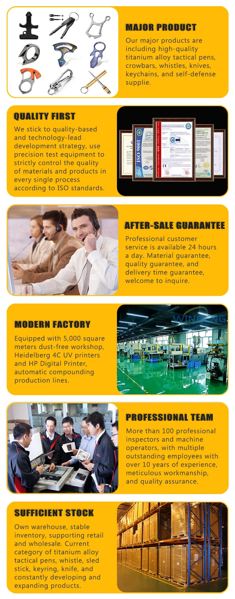 Multi-Functional EDC Survival Keychain