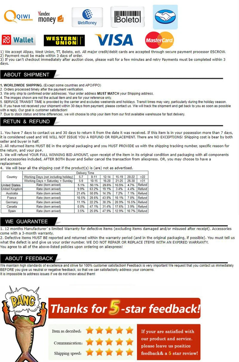 5-in-1 Outdoor Survival Tool – Camping Multi-Functional EDC Kit